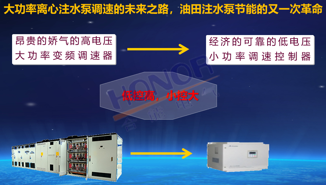 油田離心注水泵控制器